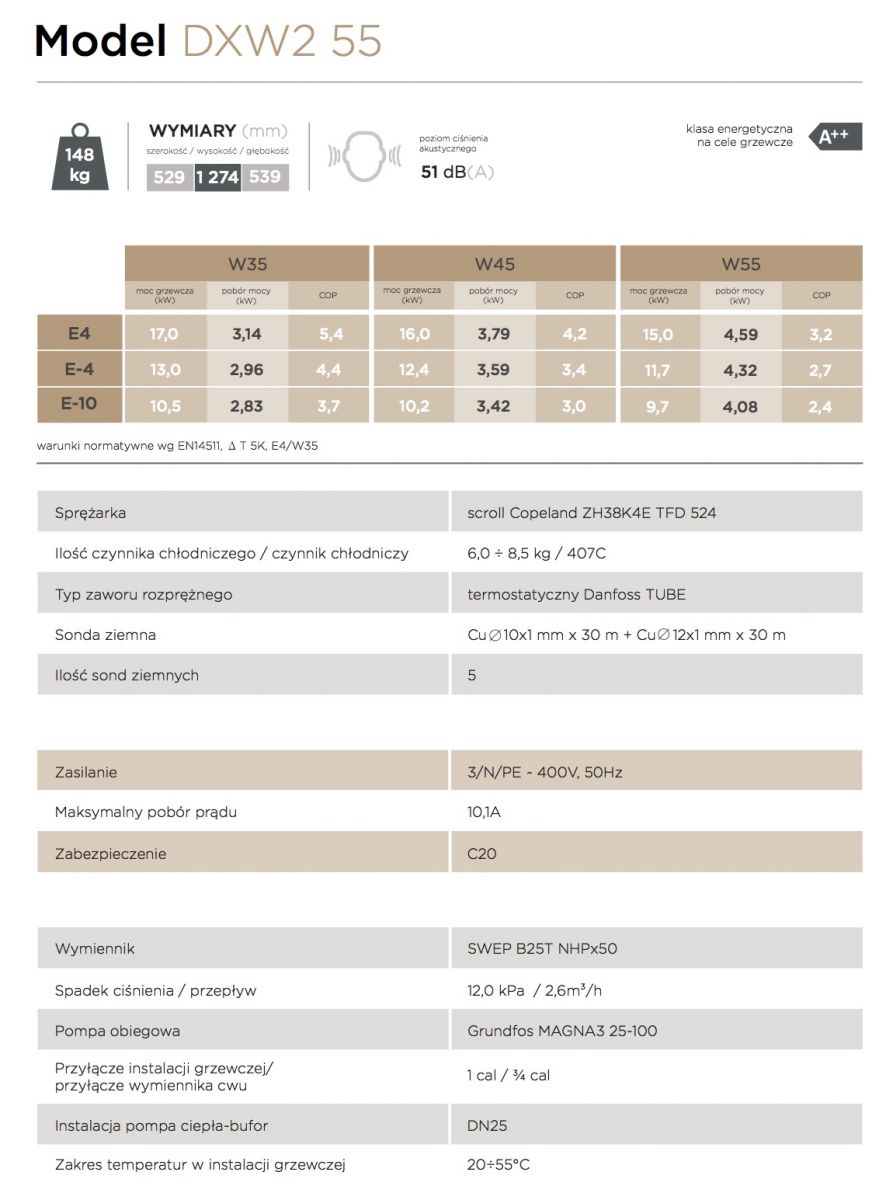gruntowa pompa ciepła bezpośredniego odparowania FONKO DXW2